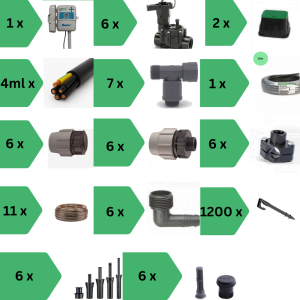 Kit irigare 300mp picurare subterană